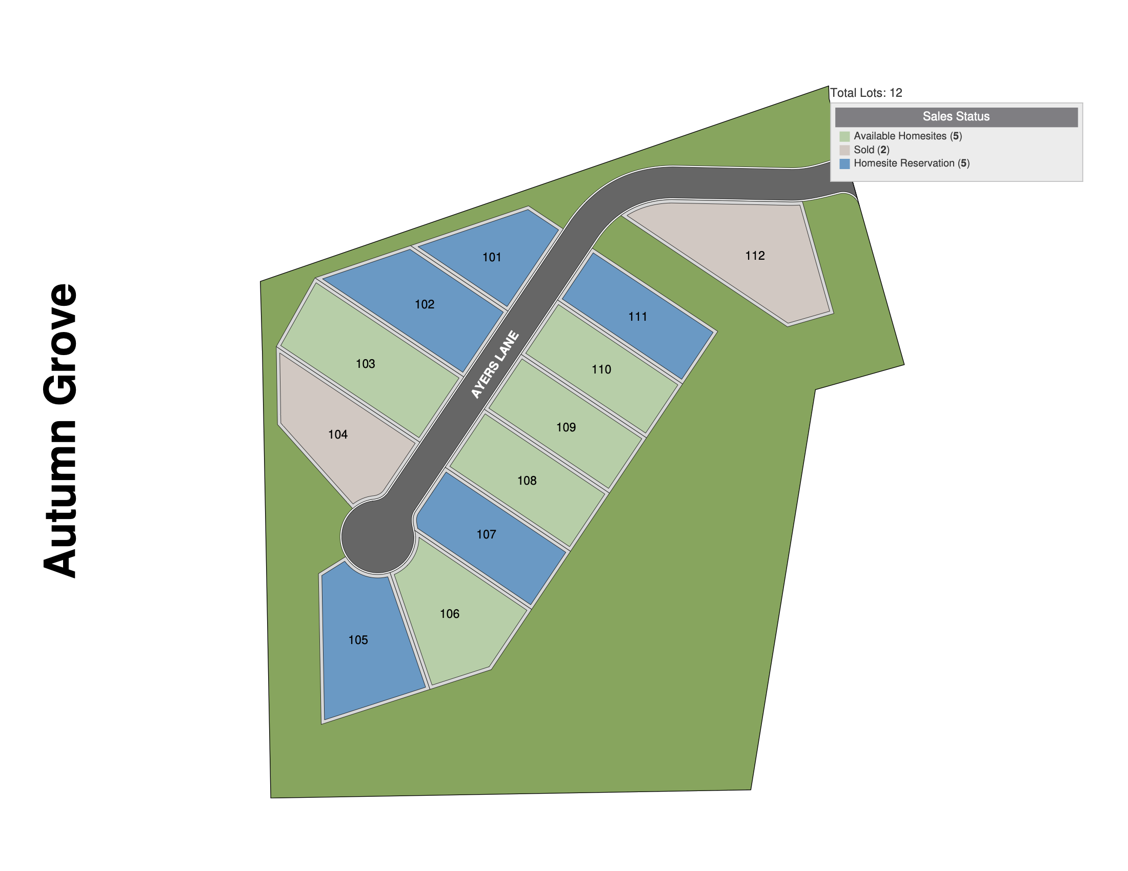 Map Overlay